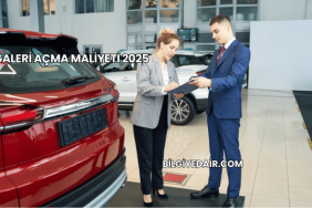 Galeri Açma Maliyeti 2025