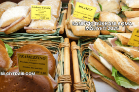 Sandviç Dükkanı Açma Maliyeti 2025