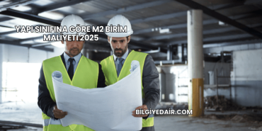 Yapı Sınıfına Göre m2 Birim Maliyeti 2025