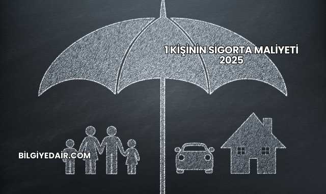 1 Kişinin Sigorta Maliyeti 2025