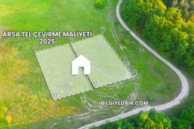 Arsa Tel Çevirme Maliyeti 2025