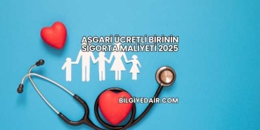 Asgari Ücretli Birinin Sigorta Maliyeti 2025
