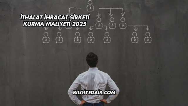 İthalat İhracat Şirketi Kurma Maliyeti 2025
