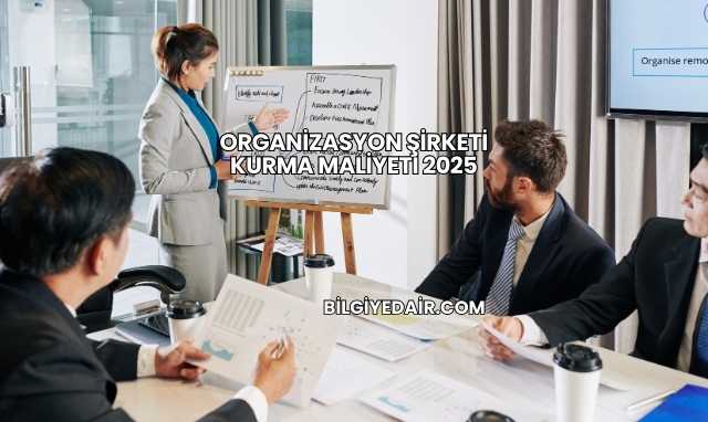 Organizasyon Şirketi Kurma Maliyeti 2025