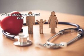 Sağlık Sigortası Maliyeti 2025