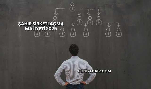 Şahıs Şirketi Açma Maliyeti 2025