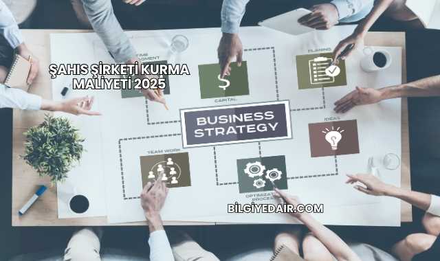 Şahıs Şirketi Kurma Maliyeti 2025