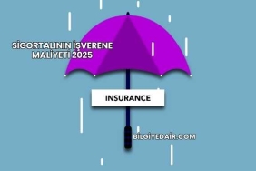 Sigortalının İşverene Maliyeti 2025