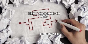 Şirket Açma Maliyeti 2025
