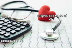 1 Kişinin SGK Maliyeti 2025