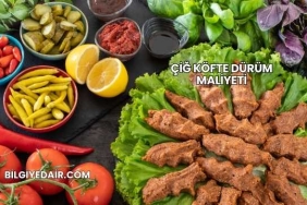 Çiğ Köfte Dürüm Maliyeti
