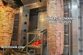 Dönerci Açmanın Maliyeti 2025