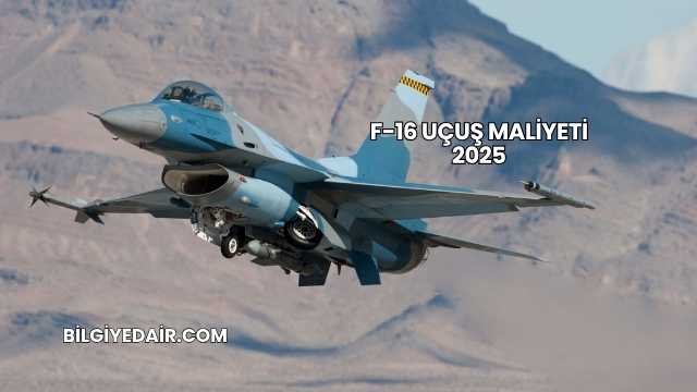F-16 Uçuş Maliyeti 2025