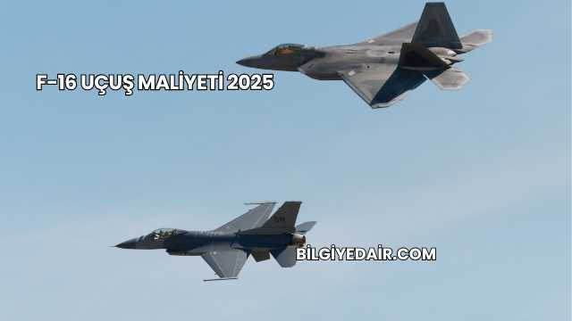 F-16 Uçuş Maliyeti 2025