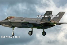 F35 Maliyeti 2025