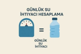 Günlük Su İhtiyacı Hesaplama
