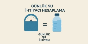 Günlük Su İhtiyacı Hesaplama