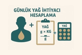 Günlük Yağ İhtiyacı Hesaplama