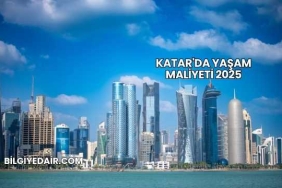 Katar'da Yaşam Maliyeti 2025