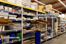 Nalbur Dükkanı Maliyeti 2025
