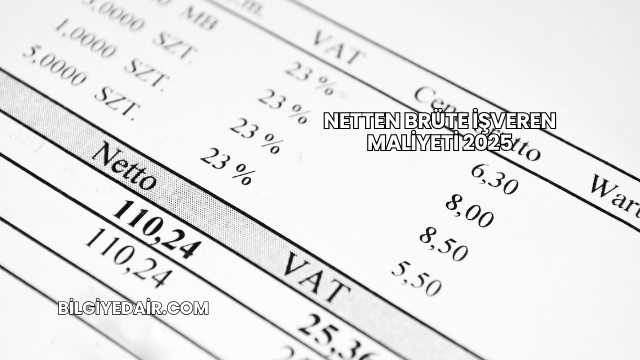 Netten Brüte İşveren Maliyeti 2025