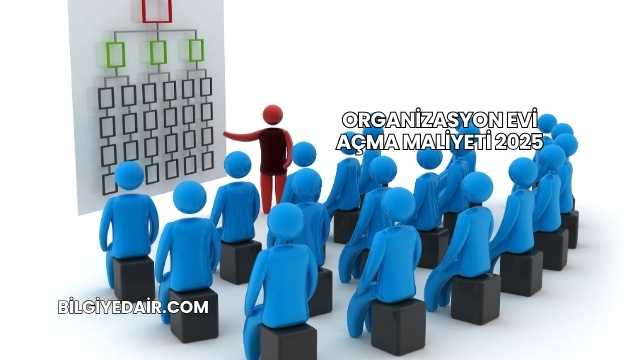 Organizasyon Evi Açma Maliyeti 2025