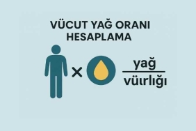 Vücut Yağ Oranı Hesaplama