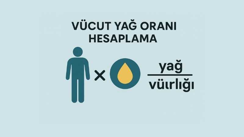Vücut Yağ Oranı Hesaplama