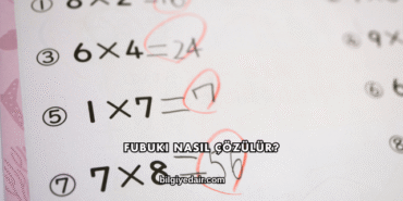 Fubuki Nasıl Çözülür?